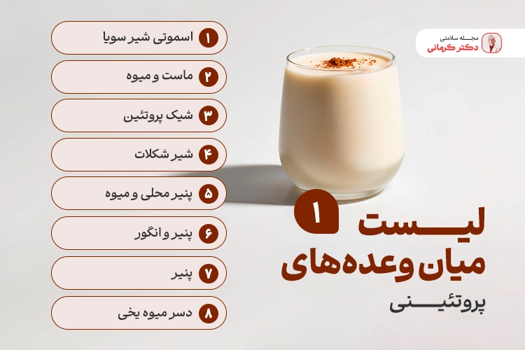 اینفوگرافیک میان وعده های اداری