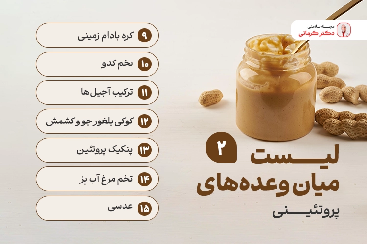 اینفوگرافیک میان وعده های اداری2