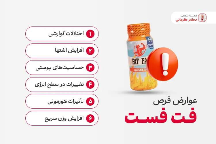عوارض قرص فت فست