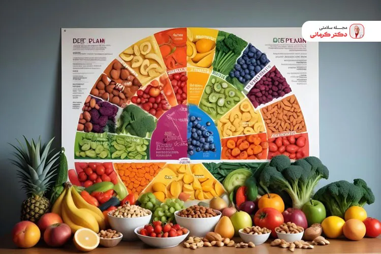 رژیم 1200 کالری به کنترل ریزه خواری و پرخوری کمک می‌کند.