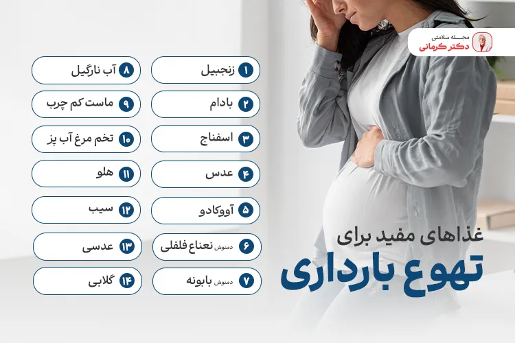 اینفوگرافیک غذاهای مفید در بارداری