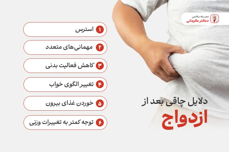 چرا بعد از ازدواج چاق می‌شویم؟