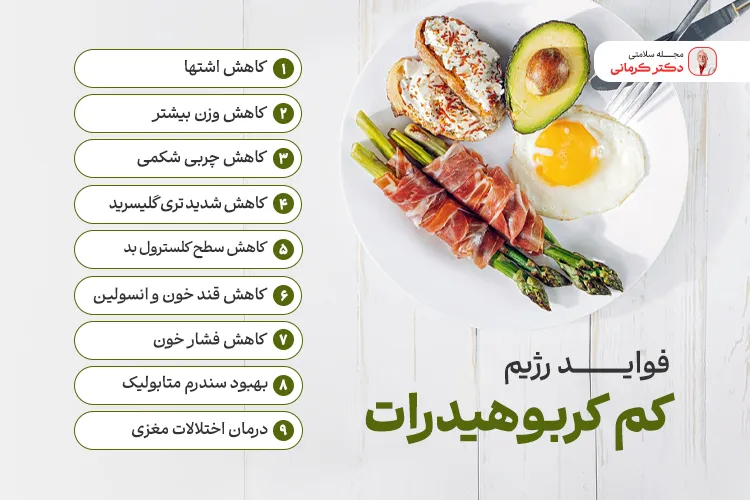 فواید رژیم لاغری کم کربوهیدرات