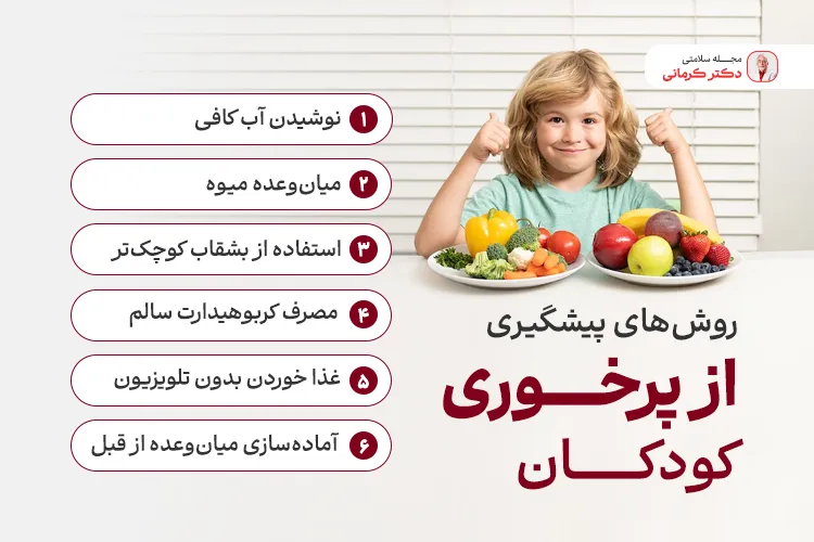 راههای پیشگیری از پرخوری در کودکان