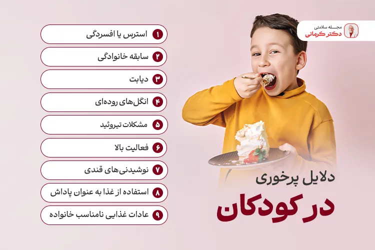 دلایل پرخوری کودکان