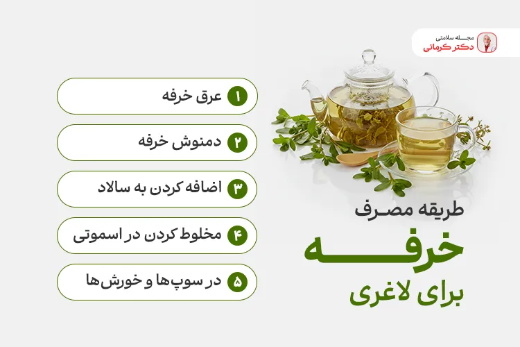 روش های مصرف خرفه برای کاهش وزن