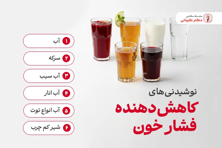 اینفوگرافیک کاهش فشار خون