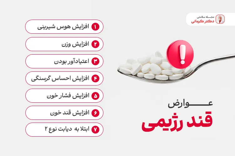 عوارض قند رژیمی