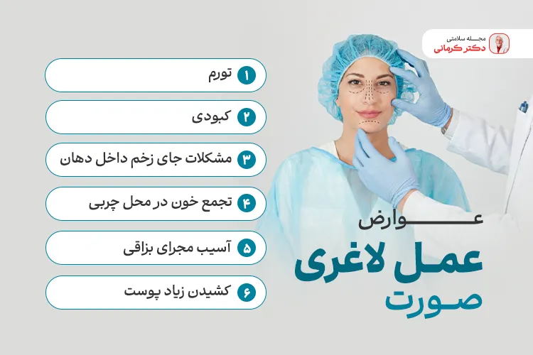 عمل لاغری صورت؛ توصیه میشود؟ face slimming 7 عوارض جراحی های لاغری صورت