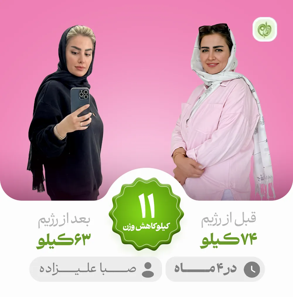 این اولین باری بود که رژیمم رو وسط راه رها نکردم - قهرمانان رژیم دکتر کرمانی