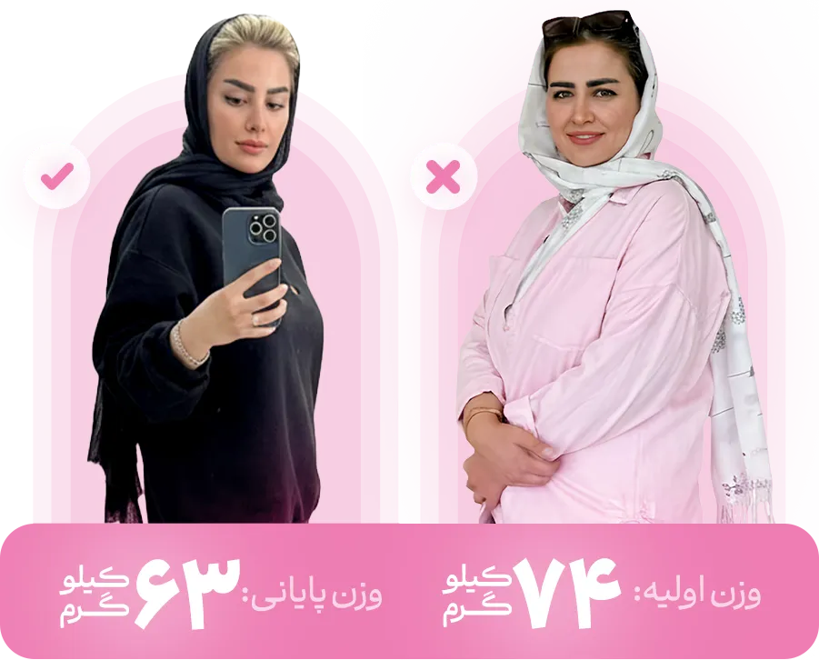 این اولین باری بود که رژیمم رو وسط راه رها نکردم – full width image