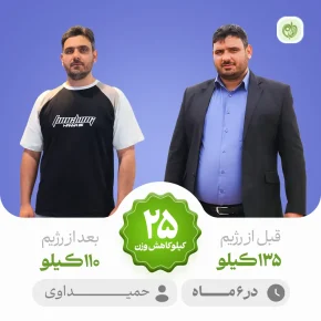 یک تصمیم ساده، یک تغییر بزرگ - قهرمانان رژیم دکتر کرمانی
